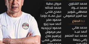 6 من الأهلي و 5 من الزمالك.. تعرف على لاعبي القطبين المنضمين للمنتخب