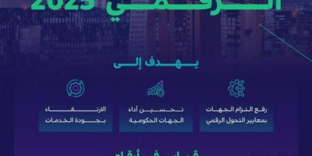 الحكومة الرقمية تُطلق قياس التحول الرقمي 2025