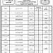 عاجل | وزير التعليم يعتمد جدول امتحانات شهادة إتمام الثانوية العامة للدور الأول 2025