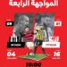 أمام الاتحاد.. الرياض لا يعرف الانتصارات