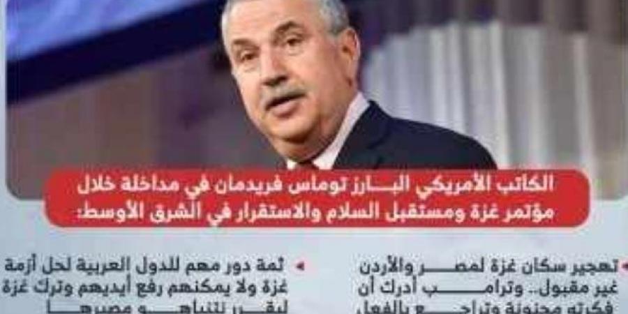 رسائل فريدمان.. مقترح ترامب بشأن غزة "مجنون" وقوة مصر أهم ما يميزها (إنفوجراف)