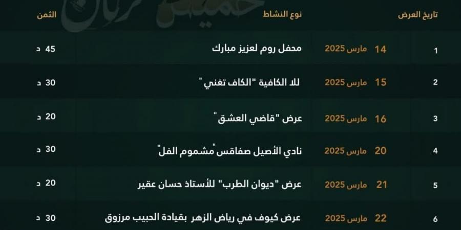 10 عروض ضمن الدورة العاشرة لمهرجان "ترنيمات" من 14 إلى 28 مارس 2025 في الرشيدية