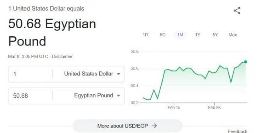 «آخر تحديث».. سعر الدولار اليوم الخميس في بنوك مصر