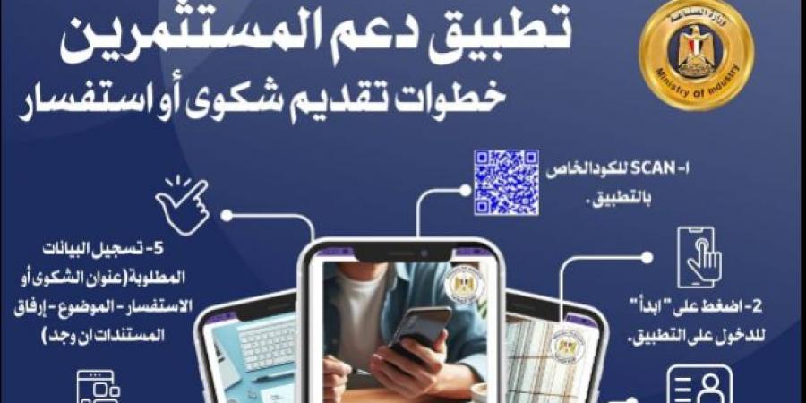 "دعم المستثمرين"..تطبيق جديدلاستقبال شكاوى المستثمرين(فيديوجراف)